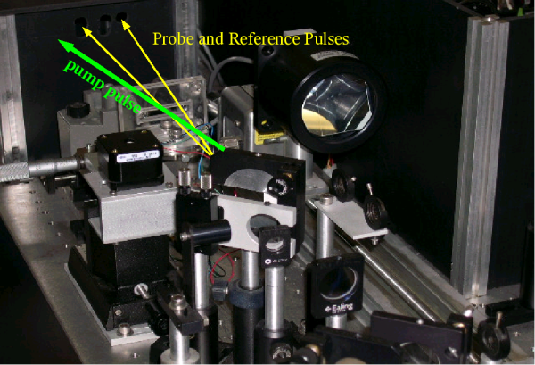 pump-probe pulses